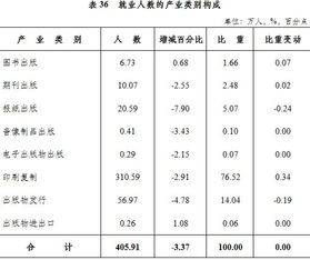 打字复印 信息传播的基石与未来展望